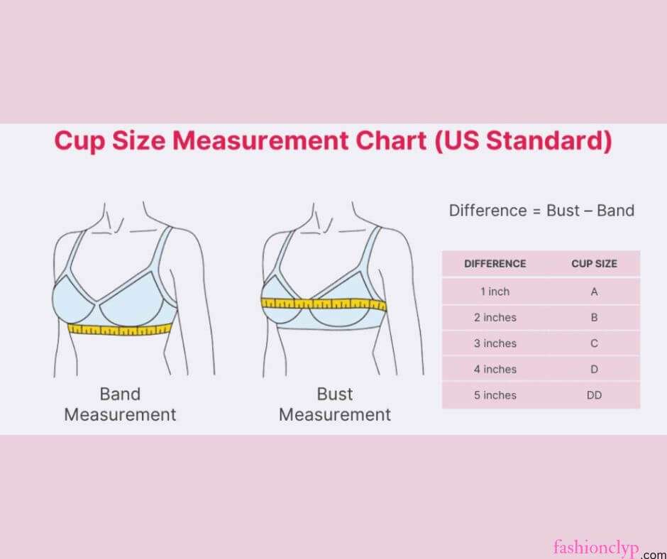 average bra size us by age