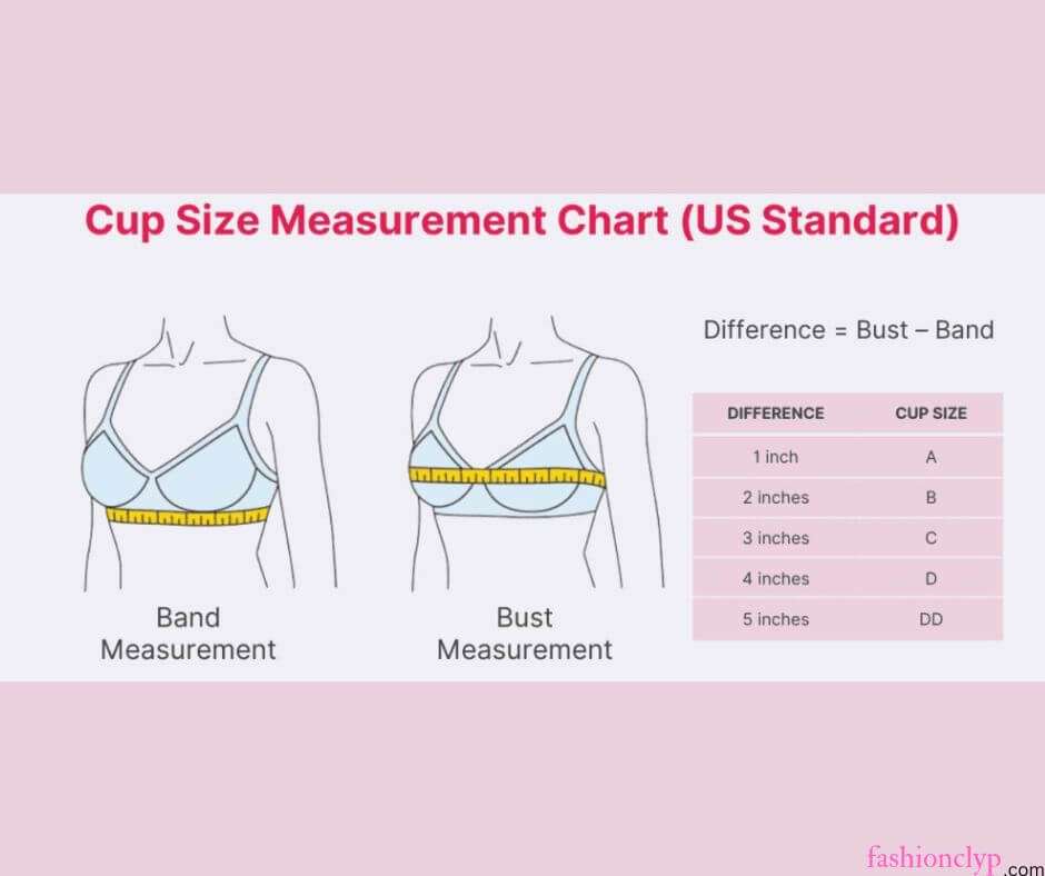 How To Calculate Your Bra Size how-to-calculate-your-bra-size