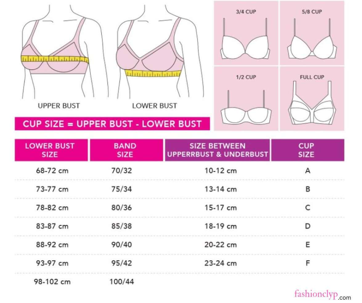 How to Calculate Your Bra Size?