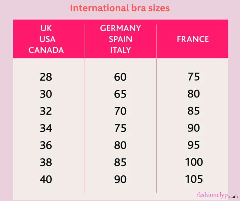 international bra sizes