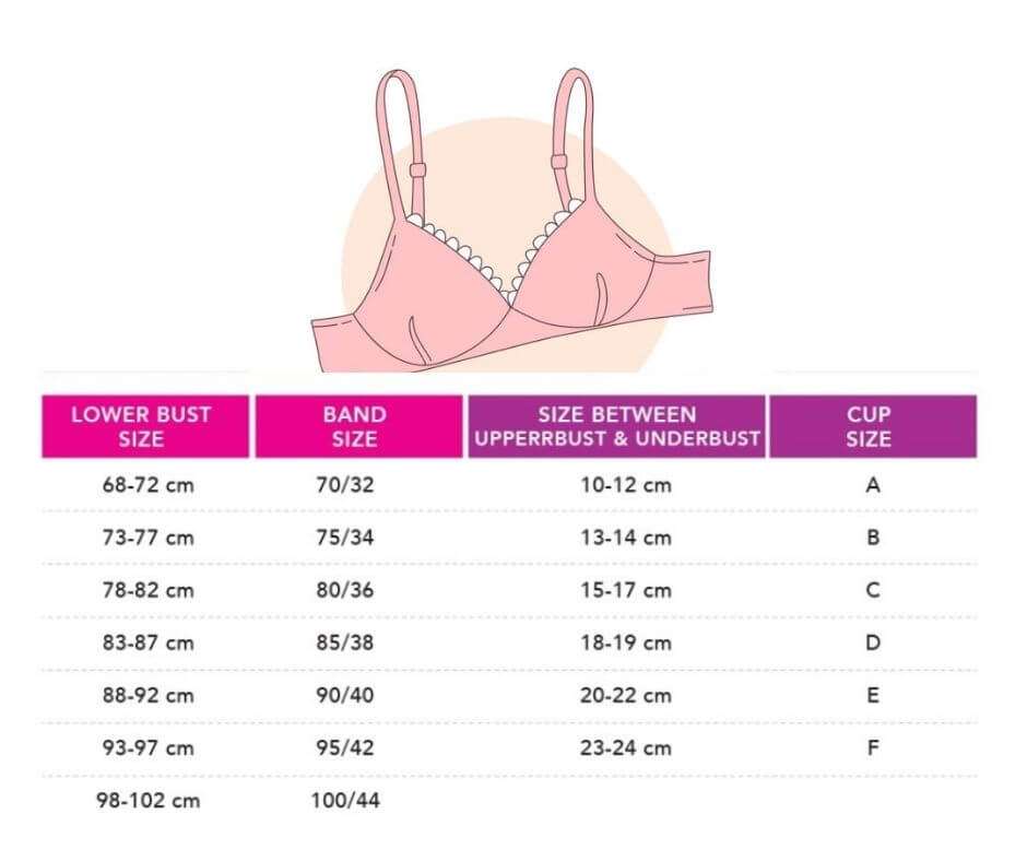 bra size chart