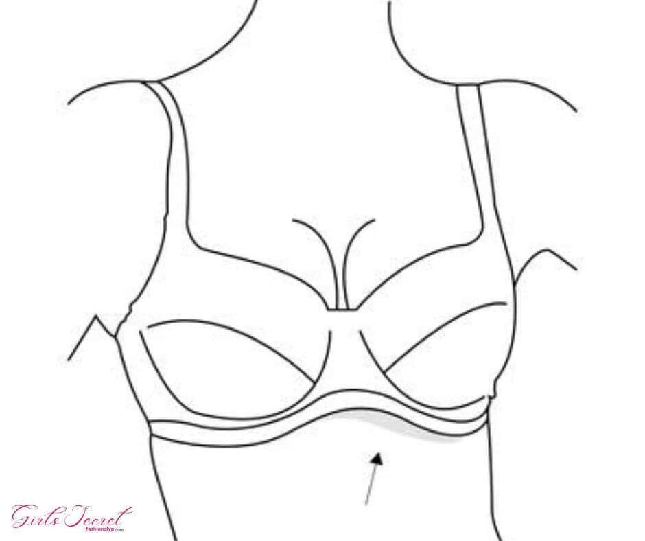 where should the underwire of a bra sit