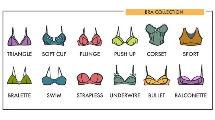 types of bras 