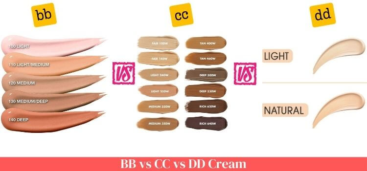 BB vs CC vs DD Cream