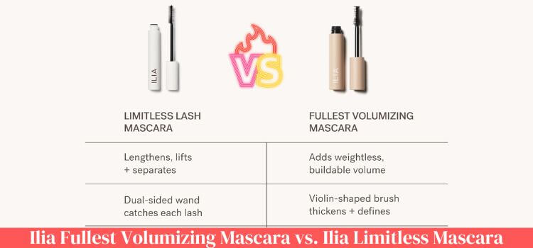 Ilia Fullest Volumizing Mascara vs. Ilia Limitless Mascara