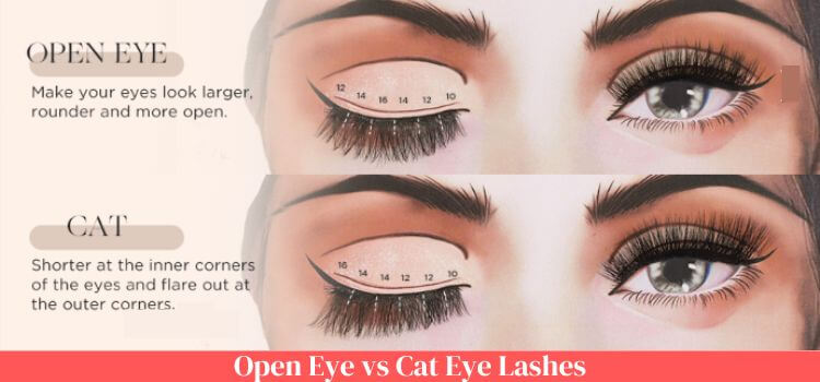 Open Eye vs Cat Eye Lashes
